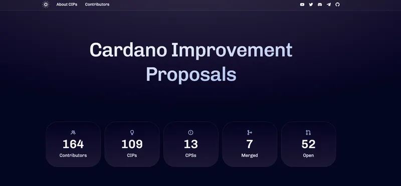 Screenshot of cips.cardano.org
