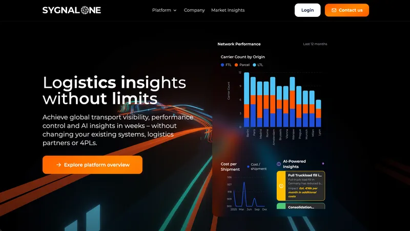 Screenshot of sygnalone.com